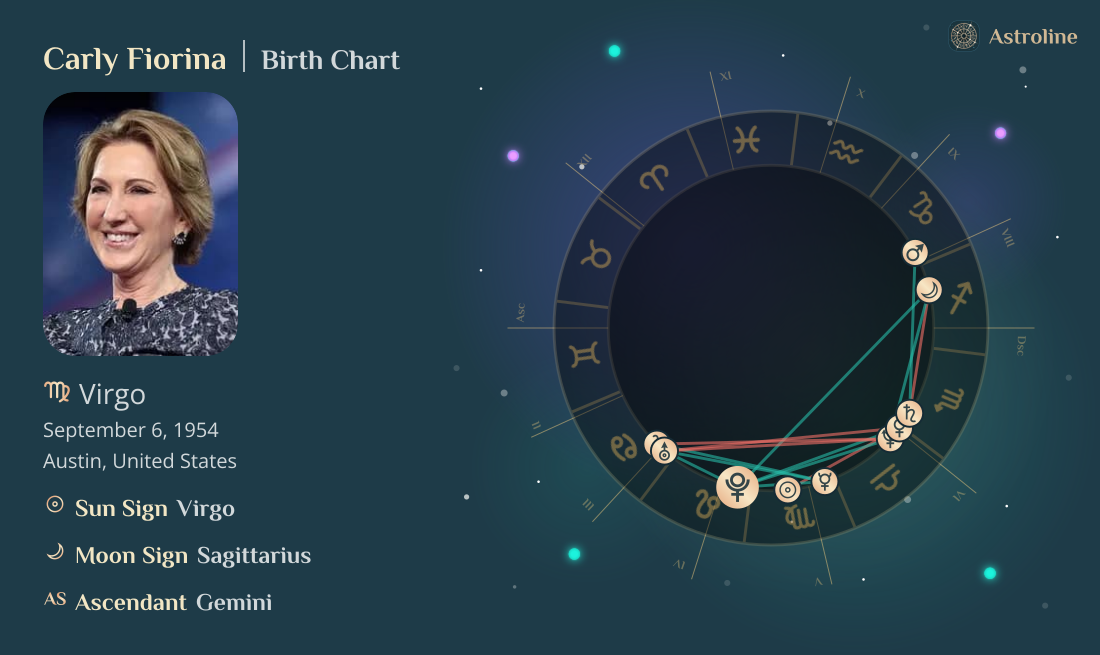 Carly Fiorina Birth Charts & Zodiac Sign: Sun, Moon & Rising Signs