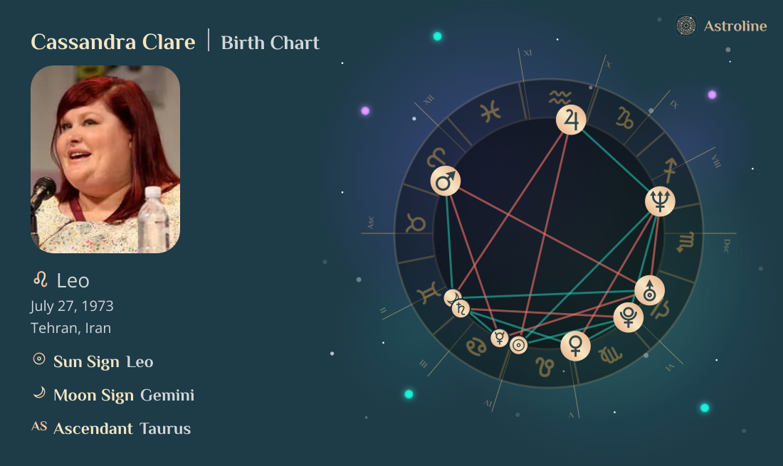 Cassandra Clare Birth Charts & Zodiac Sign: Sun, Moon & Rising Signs