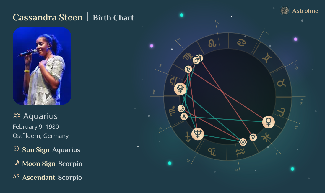 Cassandra Steen Birth Charts & Zodiac Sign: Sun, Moon & Rising Signs
