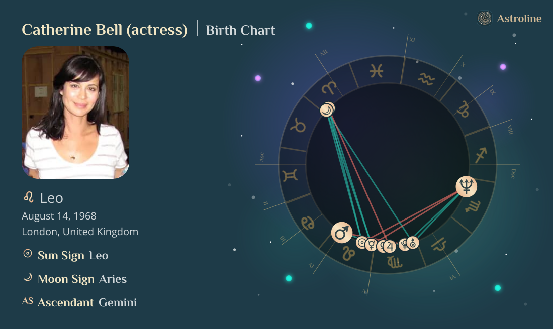 Catherine Bell (actress) Birth Charts & Zodiac Sign: Sun, Moon & Rising ...