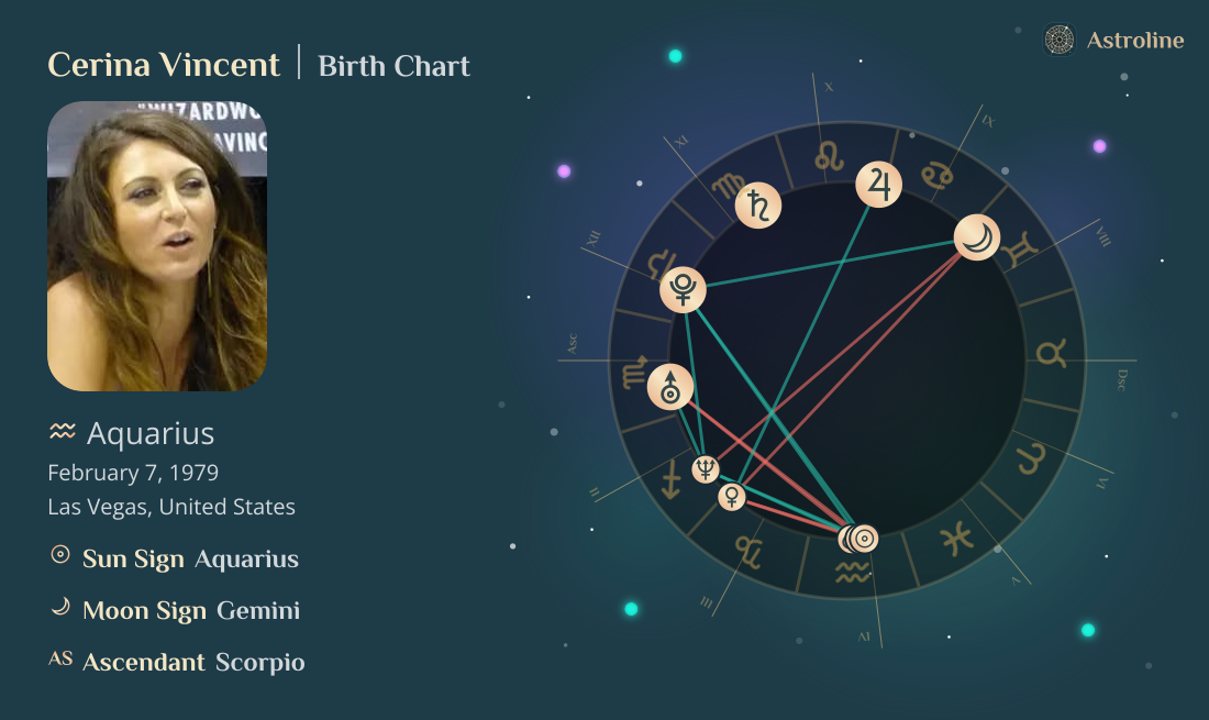 Cerina Vincent Birth Charts & Zodiac Sign: Sun, Moon & Rising Signs