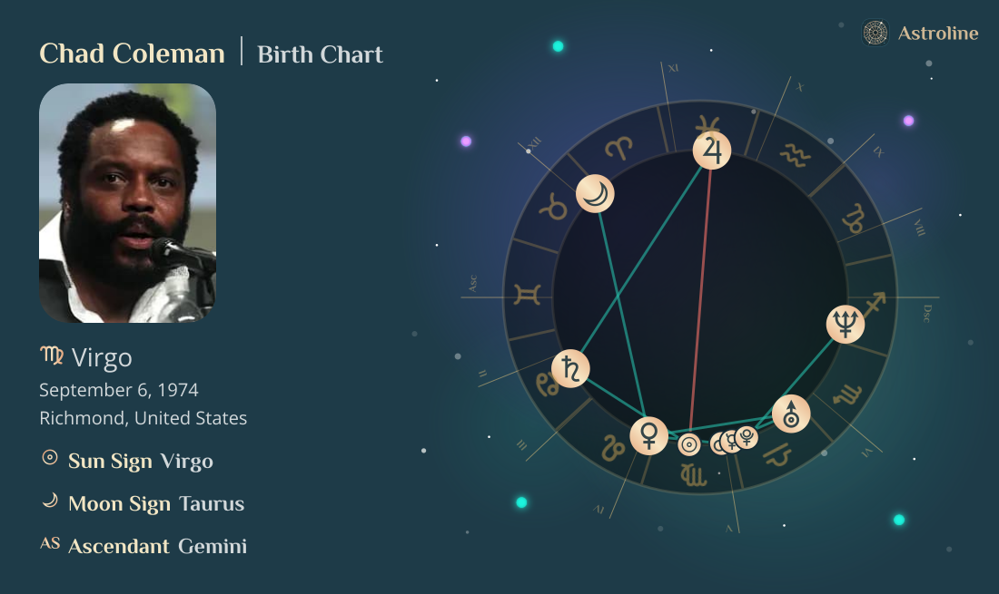 Chad Coleman Birth Charts & Zodiac Sign: Sun, Moon & Rising Signs
