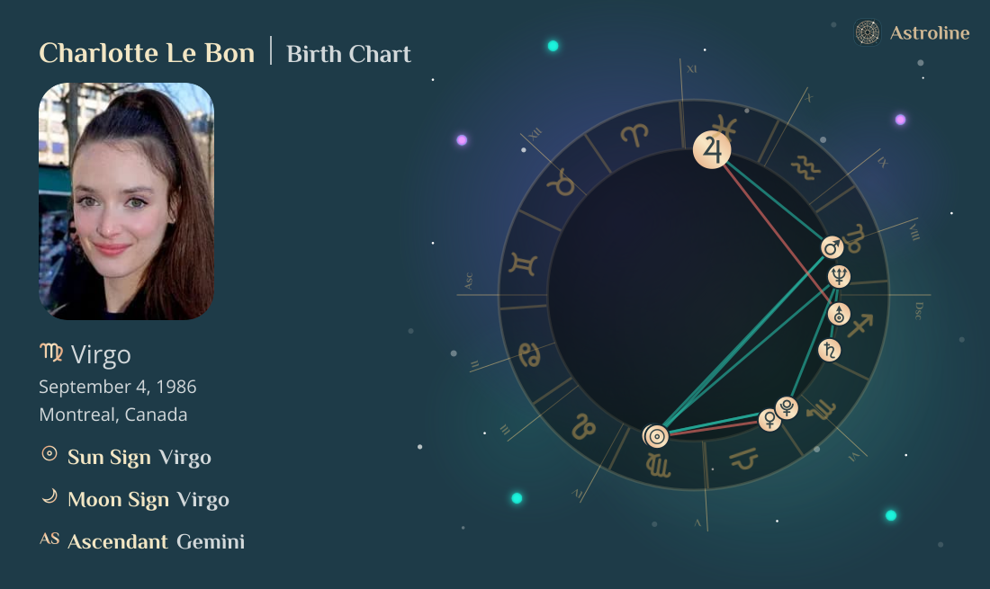 Charlotte Le Bon Birth Charts & Zodiac Sign: Sun, Moon & Rising Signs