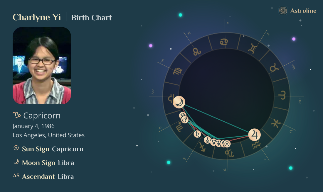 Charlyne Yi Birth Charts & Zodiac Sign: Sun, Moon & Rising Signs