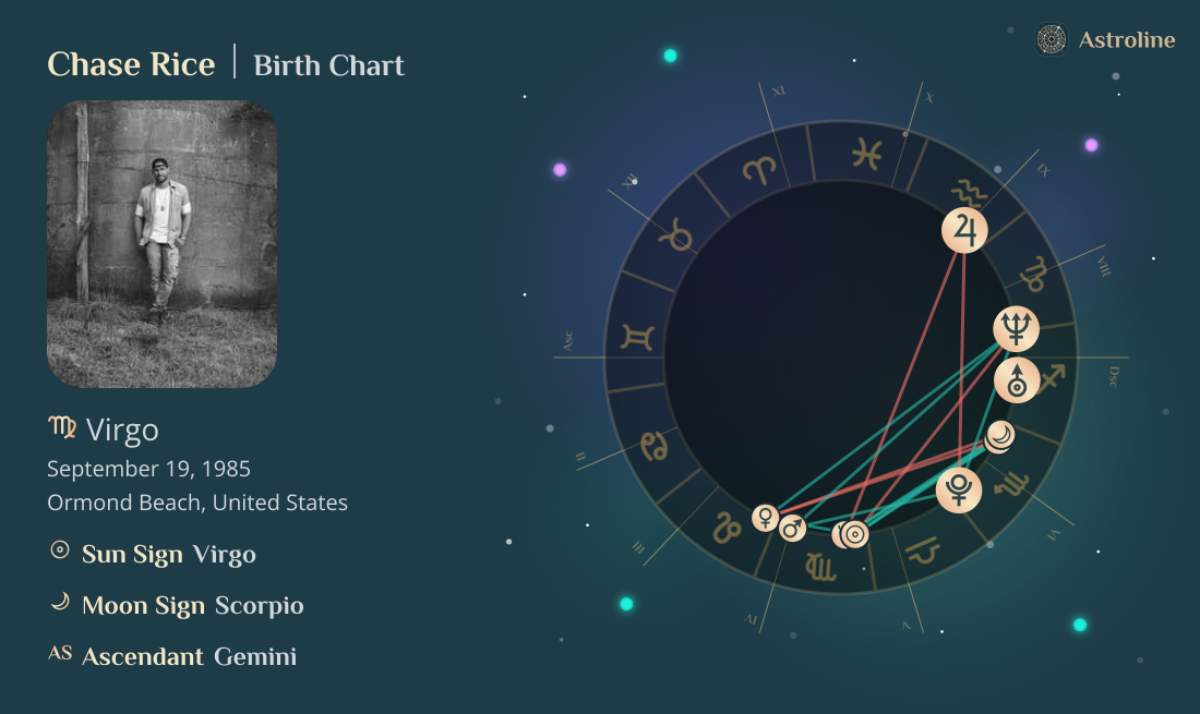 Chase Rice Birth Charts & Zodiac Sign: Sun, Moon & Rising Signs