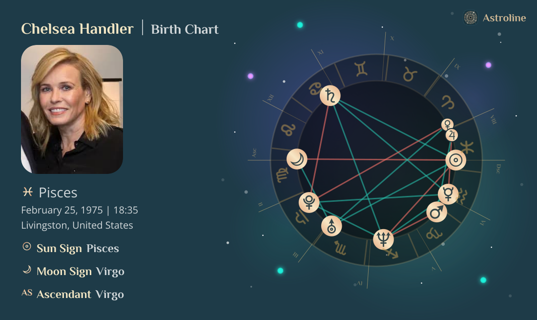 Chelsea Handler Birth Charts & Zodiac Sign: Sun, Moon & Rising Signs