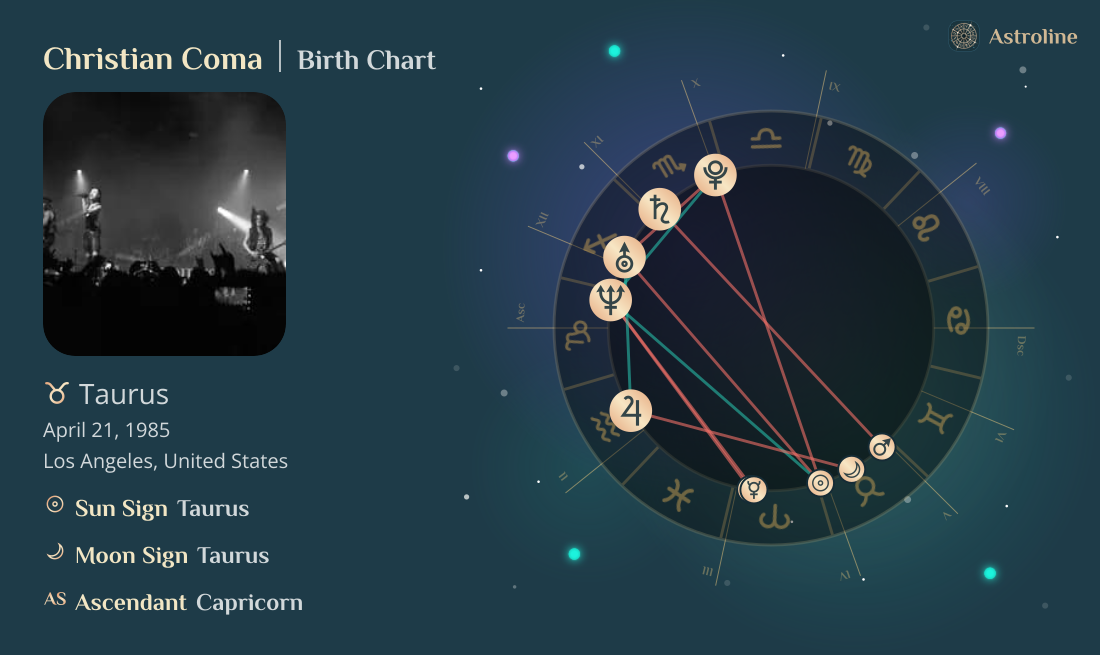 Christian Coma Birth Charts & Zodiac Sign: Sun, Moon & Rising Signs