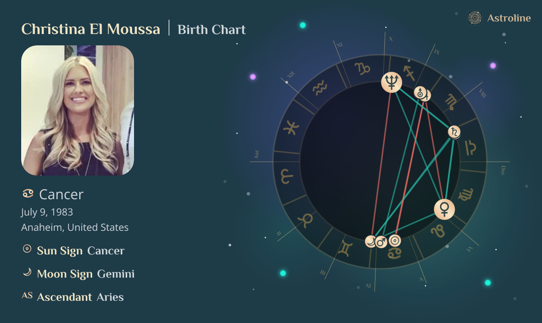 Christina El Moussa Birth Charts & Zodiac Sign: Sun, Moon & Rising Signs