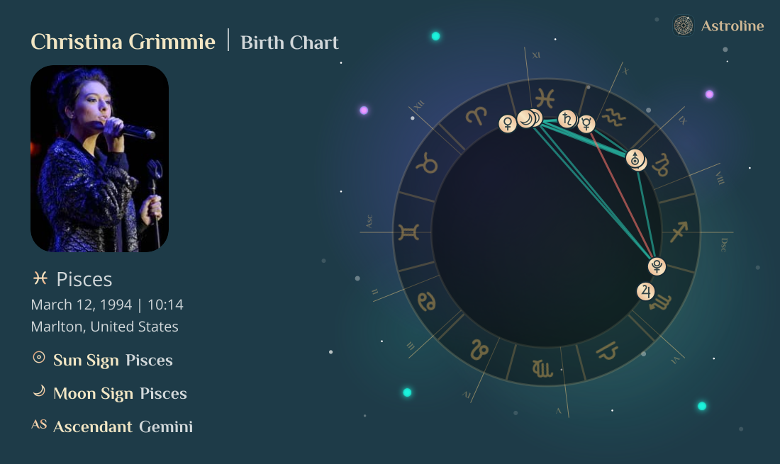 Christina Grimmie Birth Charts & Zodiac Sign: Sun, Moon & Rising Signs