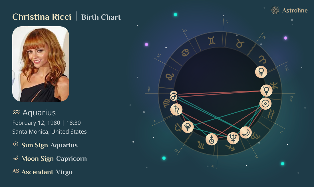 Christina Ricci Birth Charts & Zodiac Sign: Sun, Moon & Rising Signs