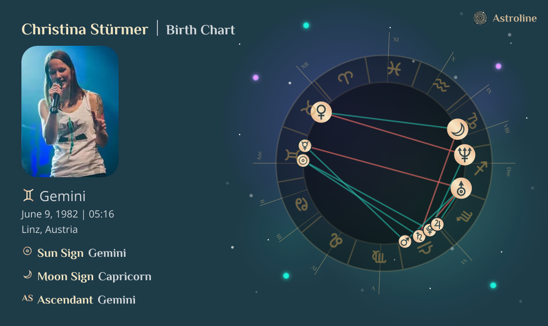 Christina Stürmer Birth Charts & Zodiac Sign: Sun, Moon & Rising Signs