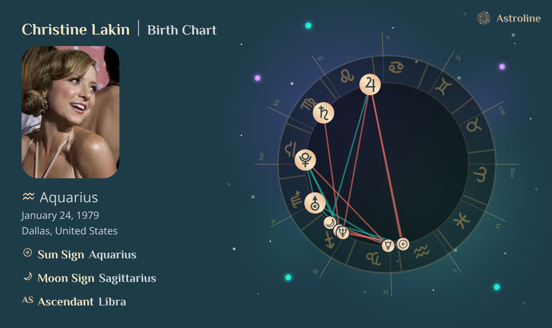 Christine Lakin Birth Charts & Zodiac Sign: Sun, Moon & Rising Signs