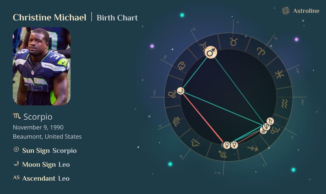Christine Michael Birth Charts & Zodiac Sign: Sun, Moon & Rising Signs