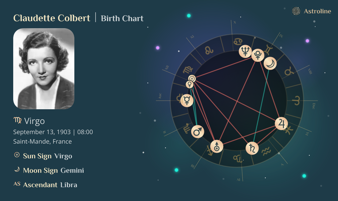 Claudette Colbert Birth Charts & Zodiac Sign: Sun, Moon & Rising Signs