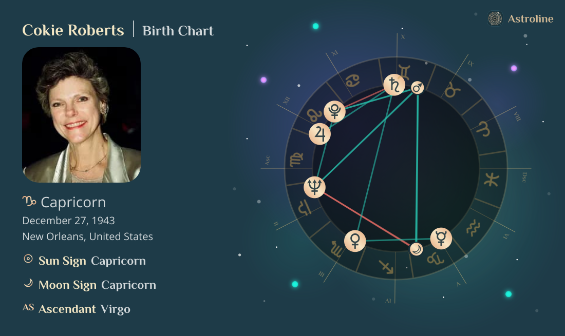 Cokie Roberts Birth Charts & Zodiac Sign: Sun, Moon & Rising Signs