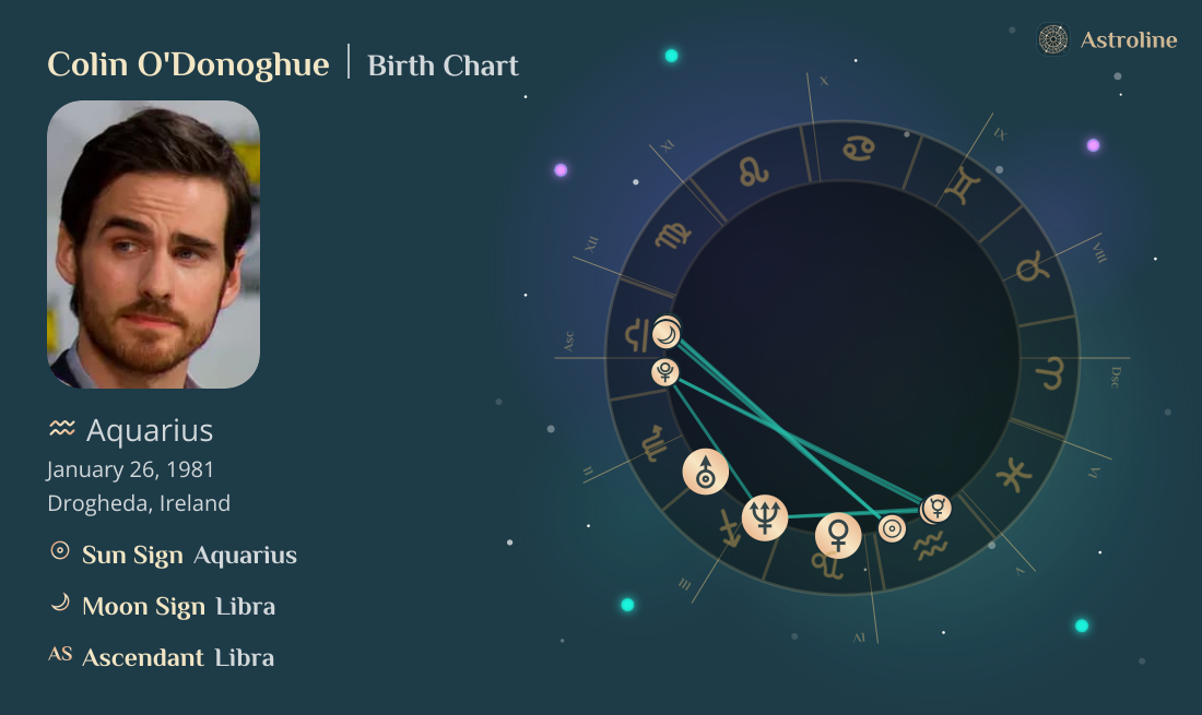 Colin O'Donoghue Birth Charts & Zodiac Sign: Sun, Moon & Rising Signs
