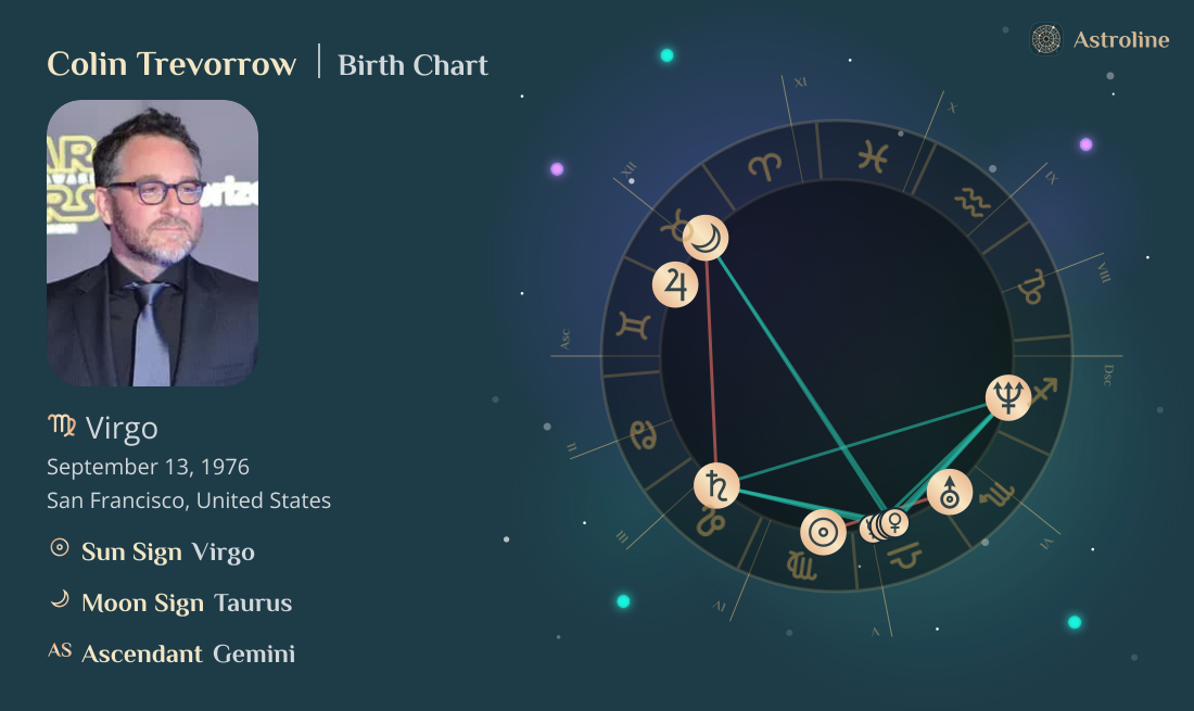 Colin Trevorrow Birth Charts & Zodiac Sign: Sun, Moon & Rising Signs