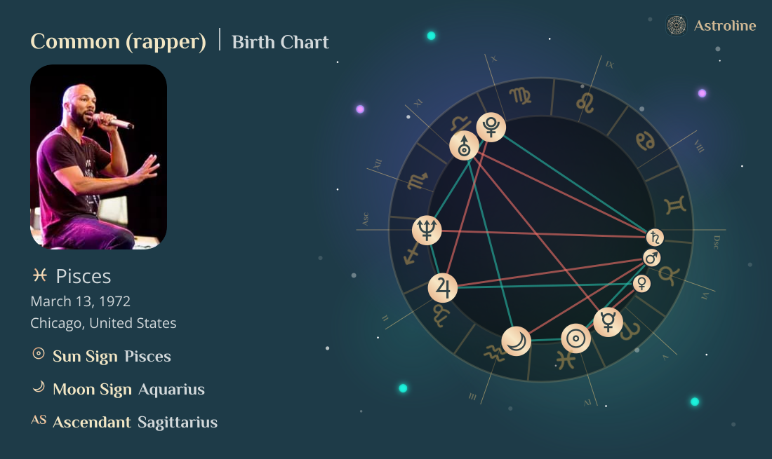 Common (rapper) Birth Charts & Zodiac Sign: Sun, Moon & Rising Signs