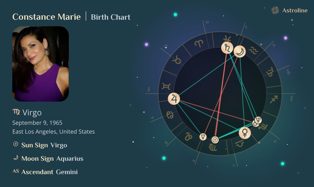 Constance Marie Birth Charts & Zodiac Sign: Sun, Moon & Rising Signs