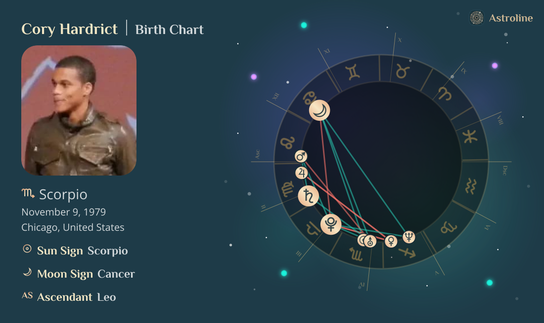 Cory Hardrict Birth Charts & Zodiac Sign: Sun, Moon & Rising Signs