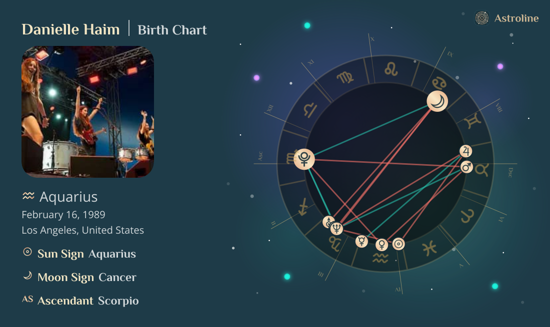 Danielle Haim Birth Charts & Zodiac Sign: Sun, Moon & Rising Signs