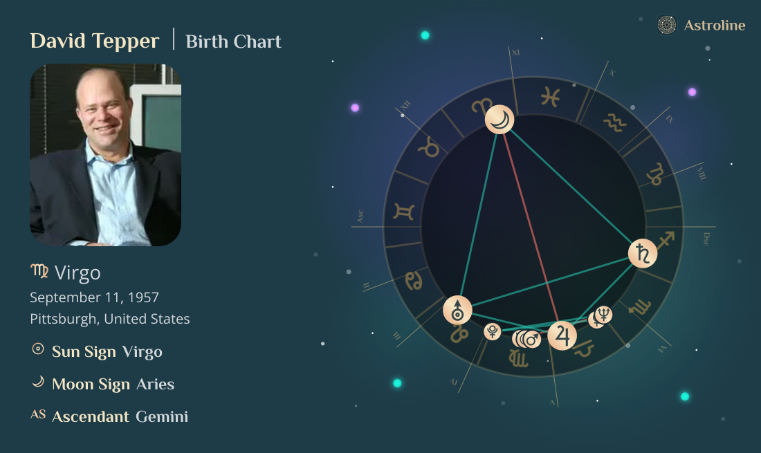 David Tepper Birth Charts & Zodiac Sign: Sun, Moon & Rising Signs