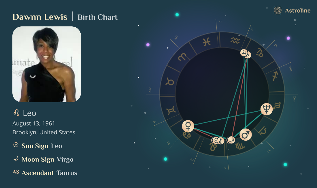 Dawnn Lewis Birth Charts & Zodiac Sign: Sun, Moon & Rising Signs