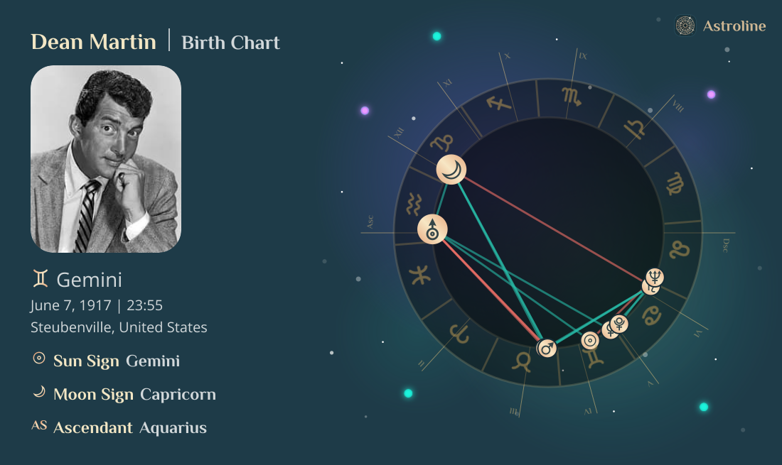 Dean Martin Birth Charts & Zodiac Sign: Sun, Moon & Rising Signs