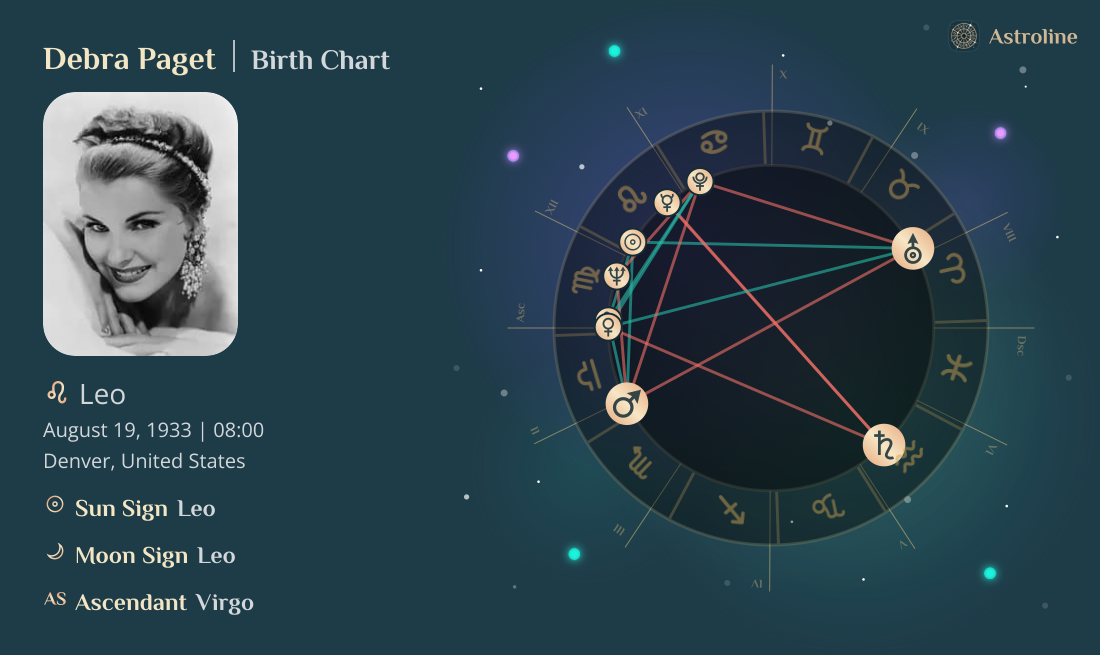 Debra Paget Birth Charts & Zodiac Sign: Sun, Moon & Rising Signs