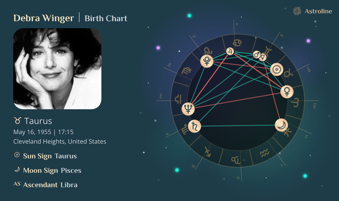 Debra Winger Birth Charts & Zodiac Sign: Sun, Moon & Rising Signs
