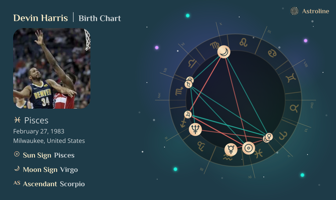 Devin Harris Birth Charts & Zodiac Sign: Sun, Moon & Rising Signs