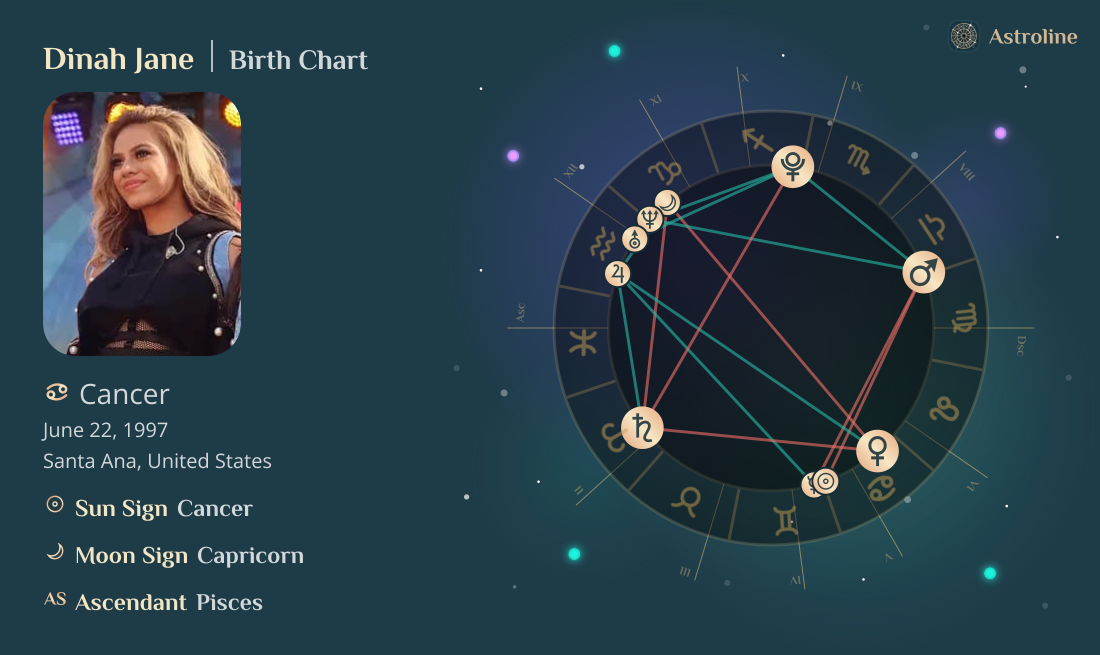 Dinah Jane Birth Charts & Zodiac Sign: Sun, Moon & Rising Signs