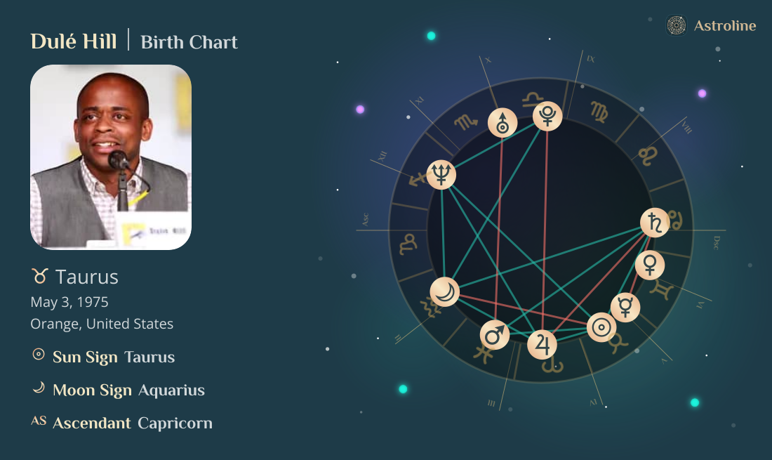 Dulé Hill Birth Charts & Zodiac Sign: Sun, Moon & Rising Signs