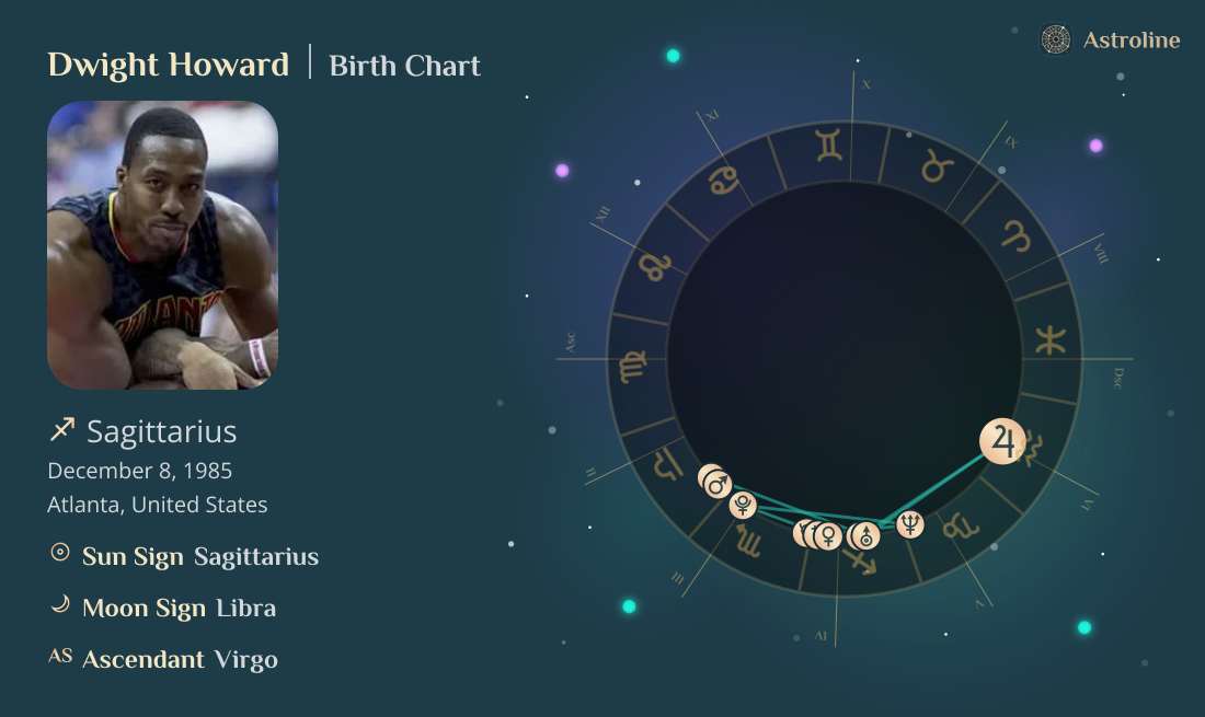 Dwight Howard Birth Charts & Zodiac Sign: Sun, Moon & Rising Signs