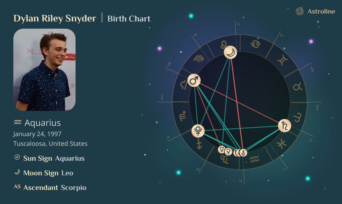 Dylan Riley Snyder Birth Charts & Zodiac Sign: Sun, Moon & Rising Signs