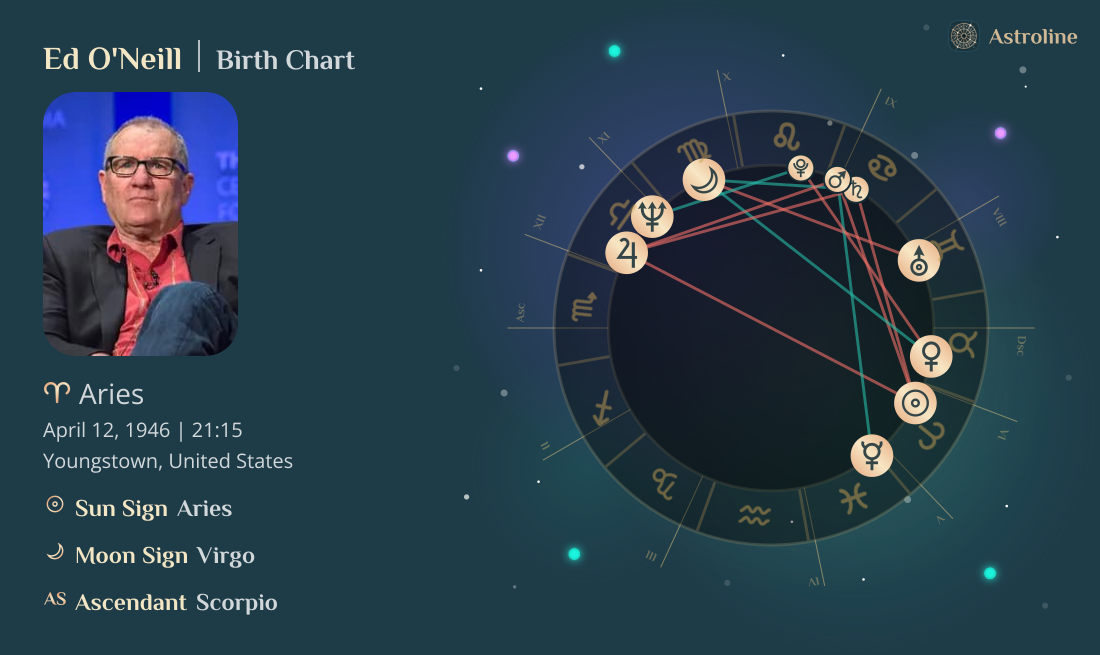 Ed O'Neill Birth Charts & Zodiac Sign: Sun, Moon & Rising Signs