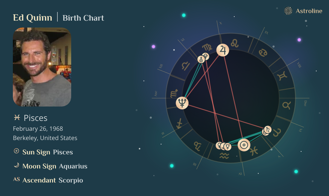Ed Quinn Birth Charts & Zodiac Sign: Sun, Moon & Rising Signs