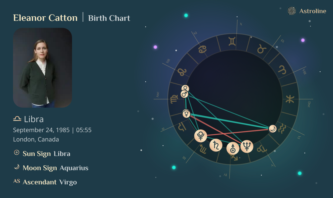 Eleanor Catton Birth Charts & Zodiac Sign: Sun, Moon & Rising Signs