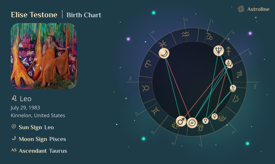 Elise Testone Birth Charts & Zodiac Sign: Sun, Moon & Rising Signs