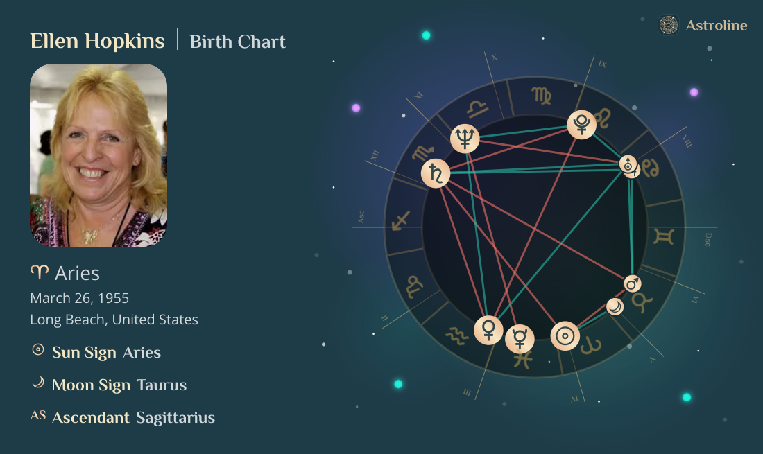 Ellen Hopkins Birth Charts & Zodiac Sign: Sun, Moon & Rising Signs