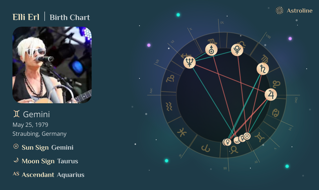 Elli Erl Birth Charts & Zodiac Sign: Sun, Moon & Rising Signs