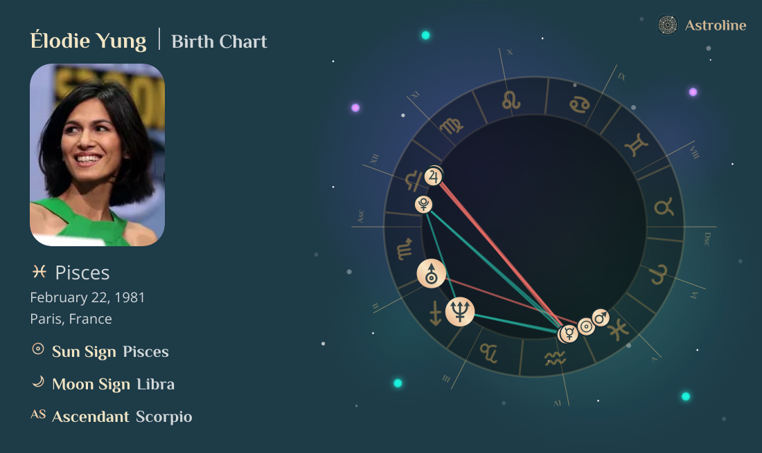 Élodie Yung Birth Charts & Zodiac Sign: Sun, Moon & Rising Signs