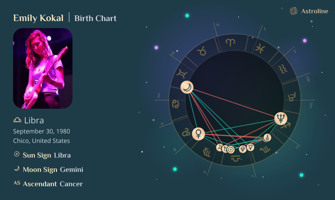 Emily Kokal Birth Charts & Zodiac Sign: Sun, Moon & Rising Signs