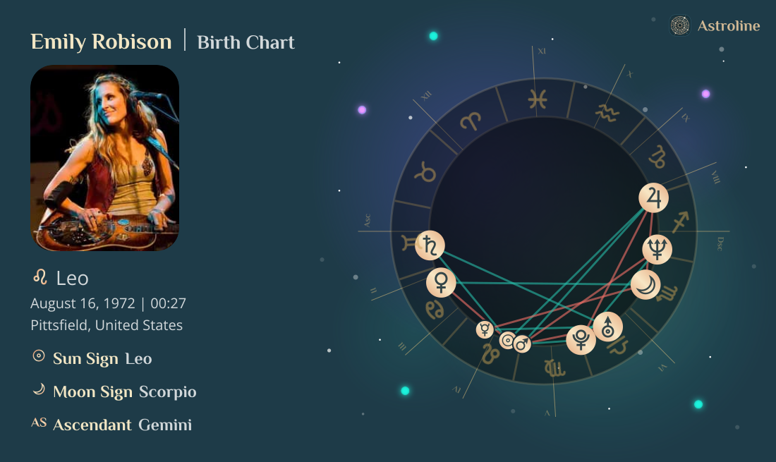 Emily Robison Birth Charts & Zodiac Sign: Sun, Moon & Rising Signs