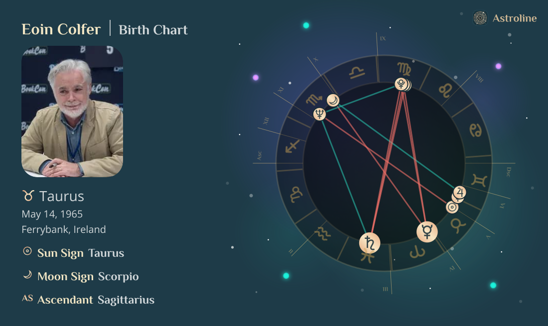 Eoin Colfer Birth Charts & Zodiac Sign: Sun, Moon & Rising Signs