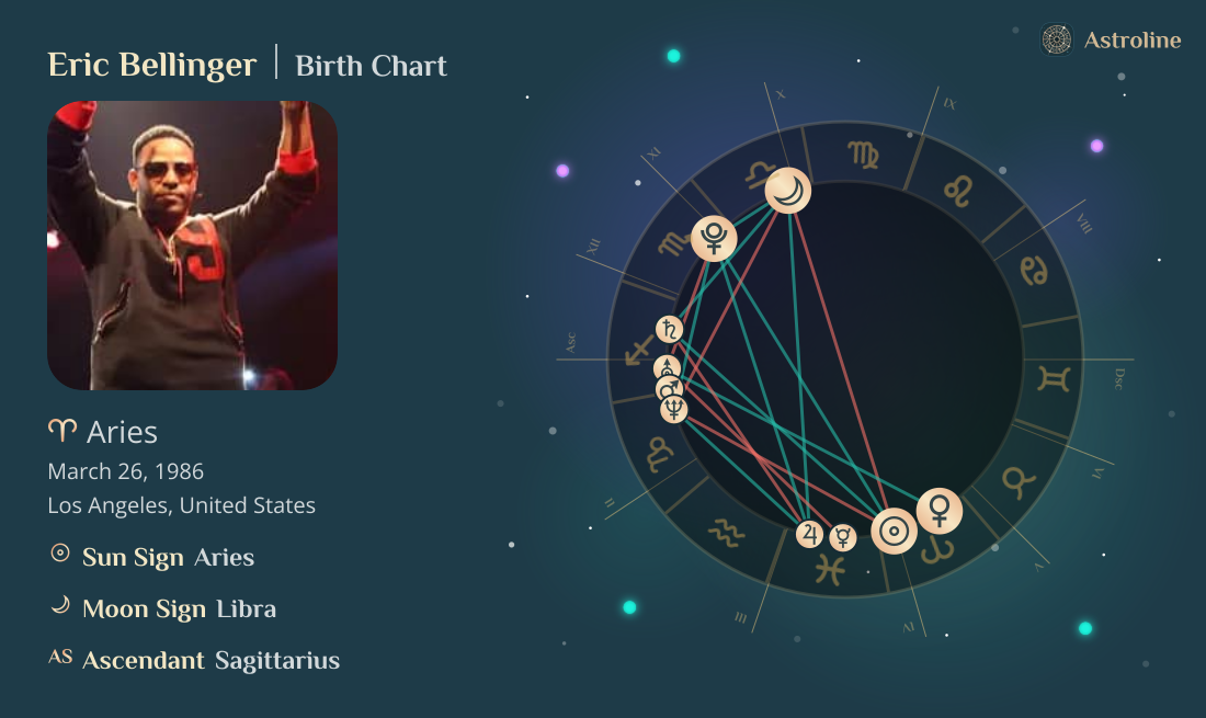 Eric Bellinger Birth Charts & Zodiac Sign: Sun, Moon & Rising Signs