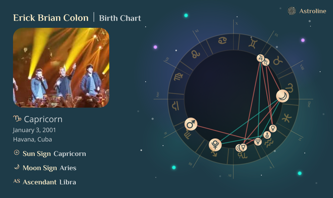 Erick Brian Colon Birth Charts & Zodiac Sign: Sun, Moon & Rising Signs
