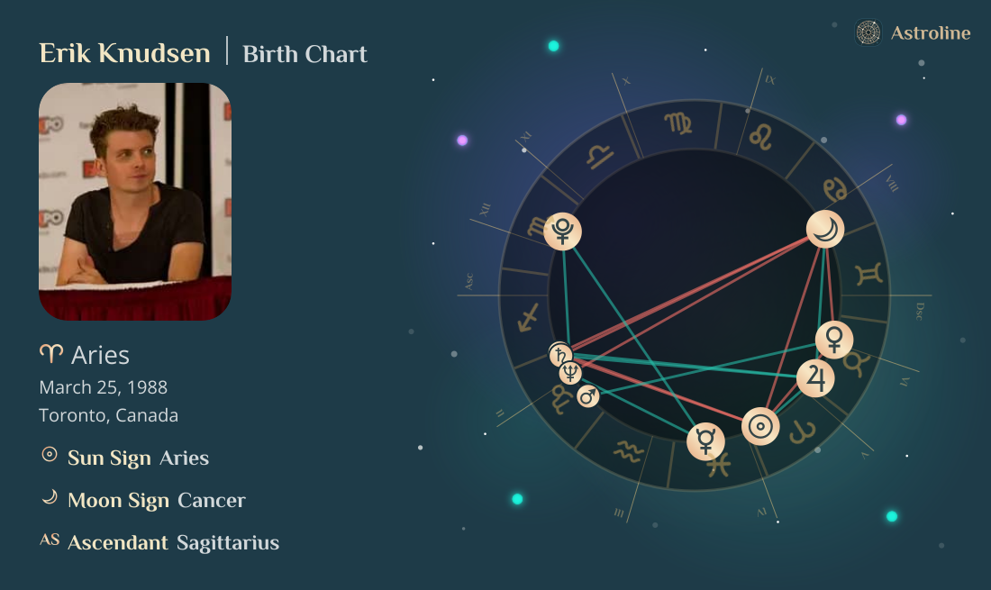 Erik Knudsen Birth Charts & Zodiac Sign: Sun, Moon & Rising Signs