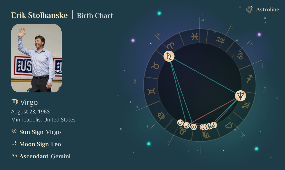 Erik Stolhanske Birth Charts & Zodiac Sign: Sun, Moon & Rising Signs