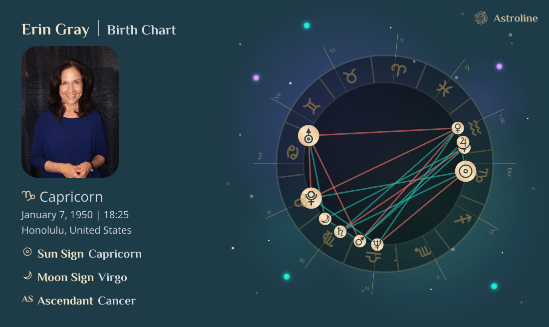 Erin Gray Birth Charts & Zodiac Sign: Sun, Moon & Rising Signs